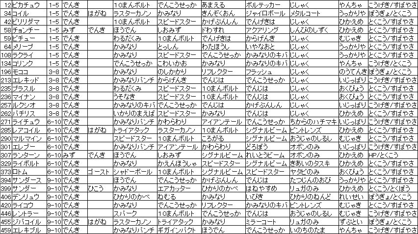 f:id:MI-Note:20210321181628j:plain