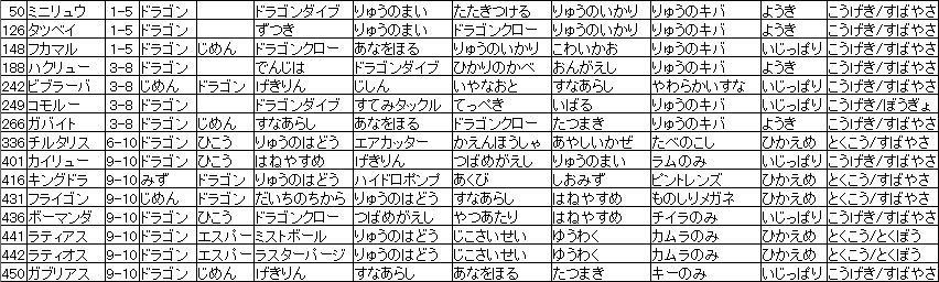 f:id:MI-Note:20210321193604j:plain