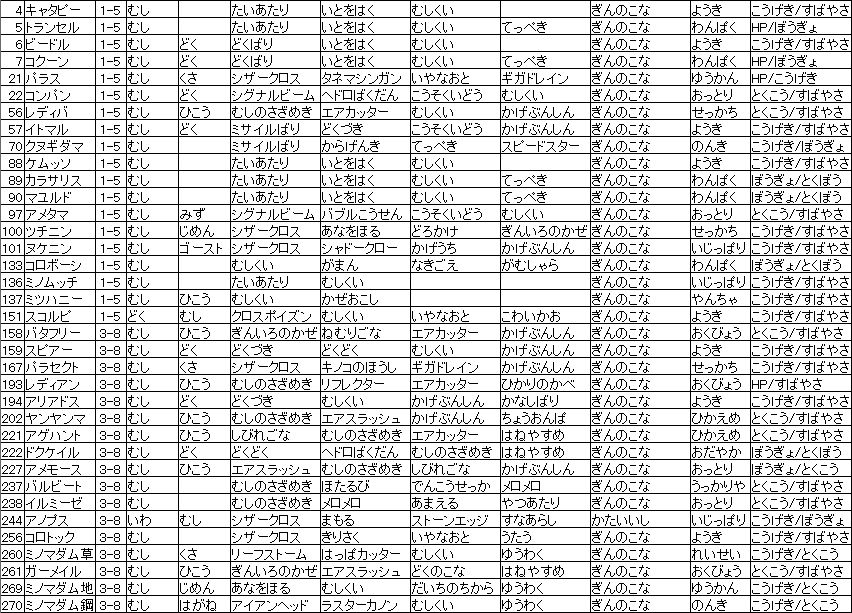 f:id:MI-Note:20210326174905j:plain