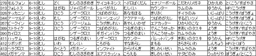 f:id:MI-Note:20210326174925j:plain