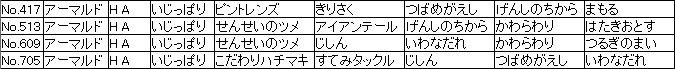 f:id:MI-Note:20210428015417j:plain