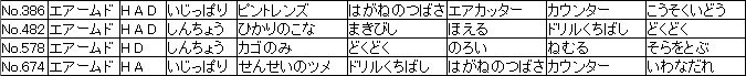 f:id:MI-Note:20210428020602j:plain