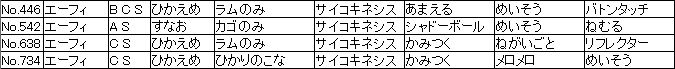 f:id:MI-Note:20210428021133j:plain