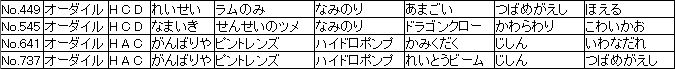 f:id:MI-Note:20210428023137j:plain