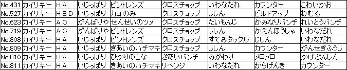f:id:MI-Note:20210428023544j:plain