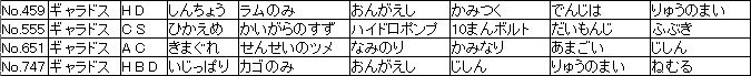 f:id:MI-Note:20210428024916j:plain
