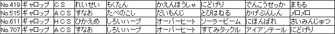 f:id:MI-Note:20210428025500j:plain