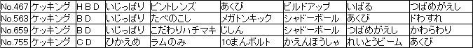 f:id:MI-Note:20210428031126j:plain