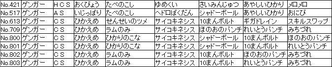 f:id:MI-Note:20210428031436j:plain