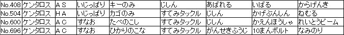 f:id:MI-Note:20210428031805j:plain