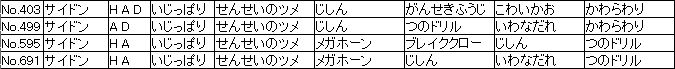 f:id:MI-Note:20210428032815j:plain