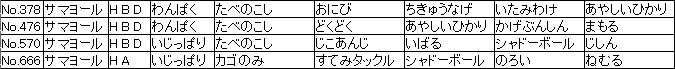 f:id:MI-Note:20210428033501j:plain