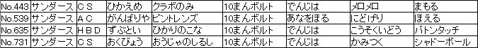 f:id:MI-Note:20210428033945j:plain