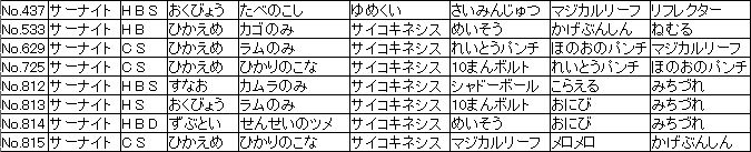 f:id:MI-Note:20210428034239j:plain