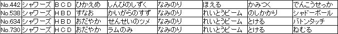 f:id:MI-Note:20210428034600j:plain