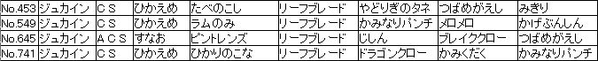 f:id:MI-Note:20210428034738j:plain