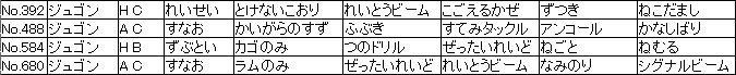 f:id:MI-Note:20210428034908j:plain
