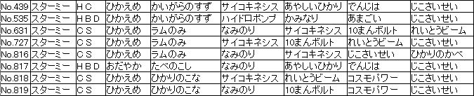 f:id:MI-Note:20210428035048j:plain
