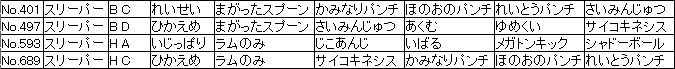 f:id:MI-Note:20210428035253j:plain