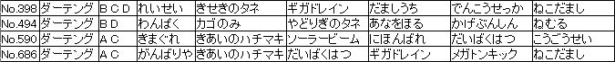 f:id:MI-Note:20210428035739j:plain