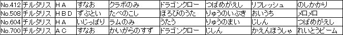 f:id:MI-Note:20210428040215j:plain