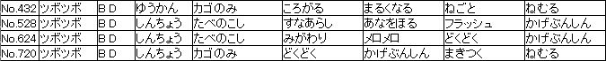 f:id:MI-Note:20210428040400j:plain