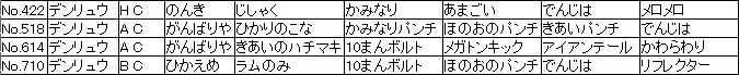 f:id:MI-Note:20210428040543j:plain