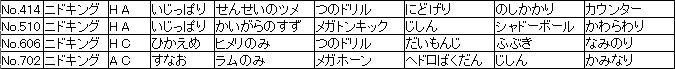 f:id:MI-Note:20210428042123j:plain