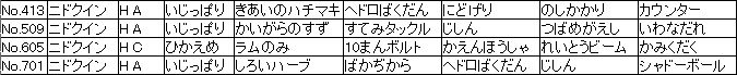 f:id:MI-Note:20210428042800j:plain