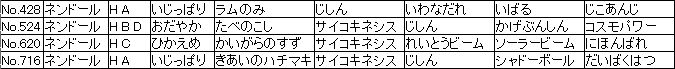 f:id:MI-Note:20210428043422j:plain