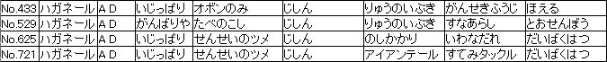 f:id:MI-Note:20210428043637j:plain