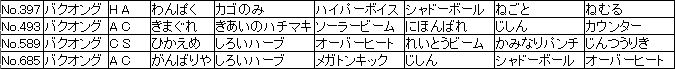 f:id:MI-Note:20210428043829j:plain
