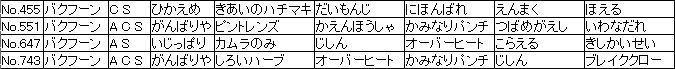 f:id:MI-Note:20210428043941j:plain