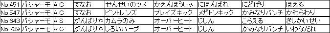f:id:MI-Note:20210428044053j:plain