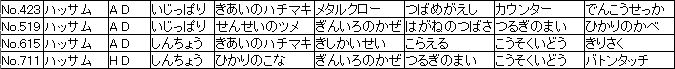 f:id:MI-Note:20210428051737j:plain
