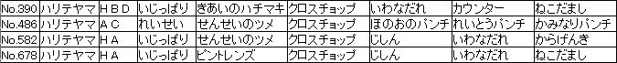 f:id:MI-Note:20210428052003j:plain
