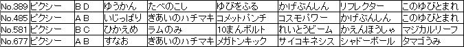 f:id:MI-Note:20210428053131j:plain