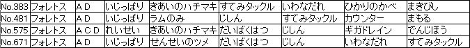 f:id:MI-Note:20210428053754j:plain