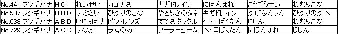 f:id:MI-Note:20210428054107j:plain