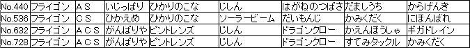 f:id:MI-Note:20210428054918j:plain