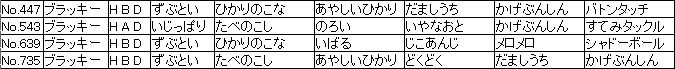 f:id:MI-Note:20210428055044j:plain