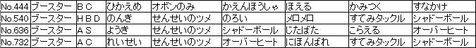 f:id:MI-Note:20210428055216j:plain
