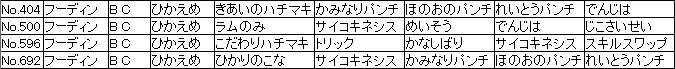 f:id:MI-Note:20210428055648j:plain