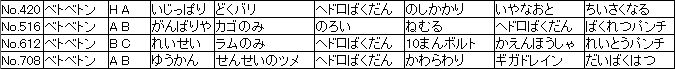 f:id:MI-Note:20210428103744j:plain