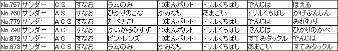 f:id:MI-Note:20210428125803j:plain