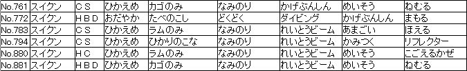 f:id:MI-Note:20210428125952j:plain