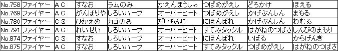f:id:MI-Note:20210428130632j:plain