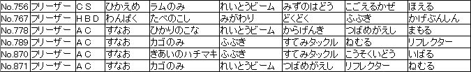 f:id:MI-Note:20210428130901j:plain