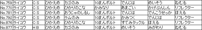 f:id:MI-Note:20210428131334j:plain