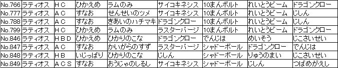 f:id:MI-Note:20210428132448j:plain